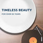 Corelle City Block Dinner Plate